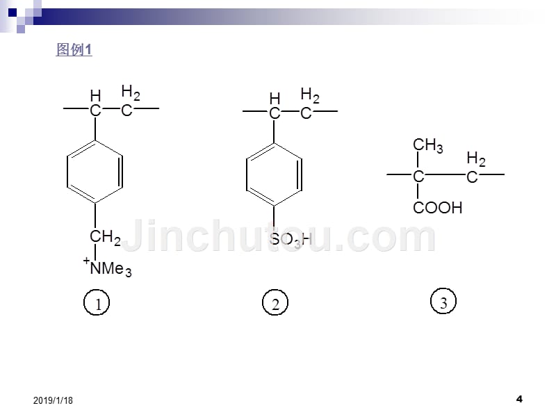 功能高分子材料 课件 第三章 高 分 子 试 剂_第4页