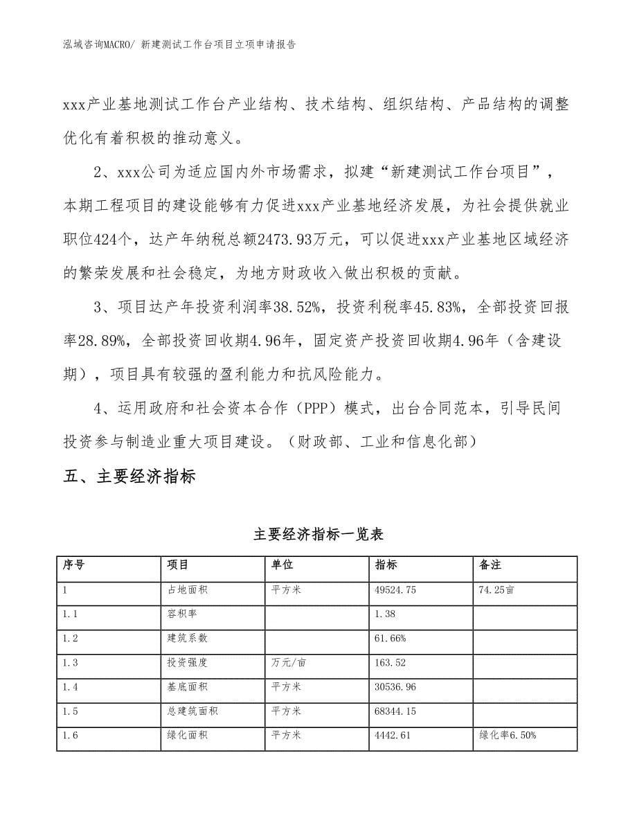 新建测试工作台项目立项申请报告_第5页