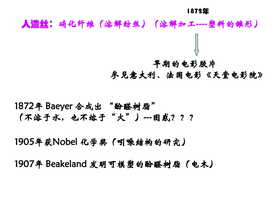 高分子物理-第一章 绪论_第4页