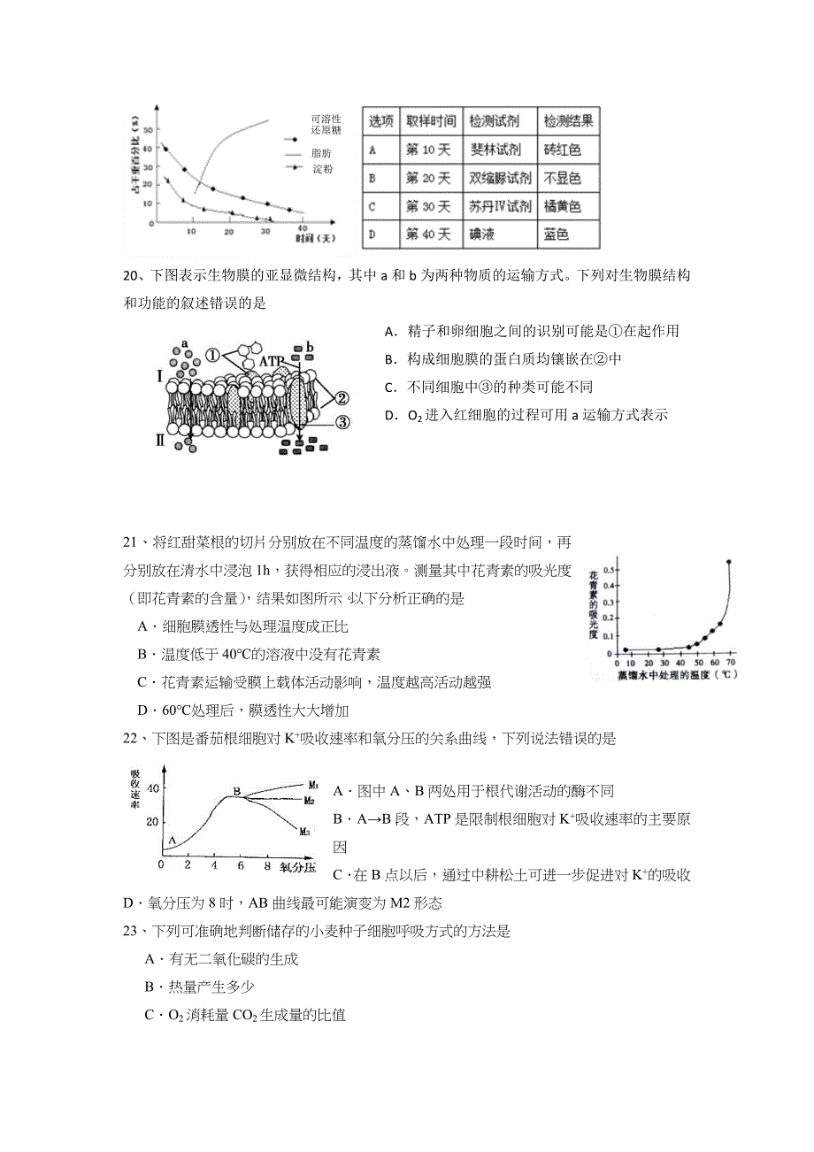 福建省师大附中2018-2019学年高二上学期期中考试生物试题（实验班）---精校 Word版含答案_第4页