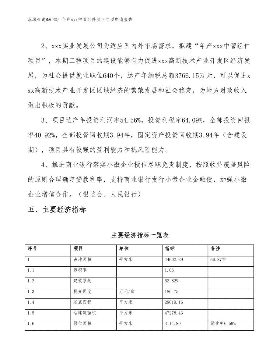 年产xxx中管组件项目立项申请报告_第5页