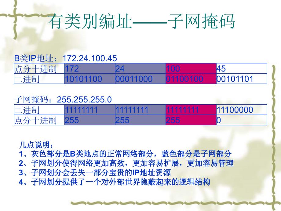 [工学]ip路由基础知识_第4页