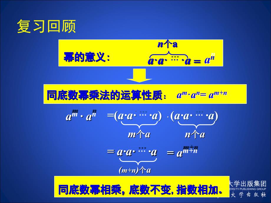 初一数学课件12幂的乘方与积的乘方（一）课件_第2页