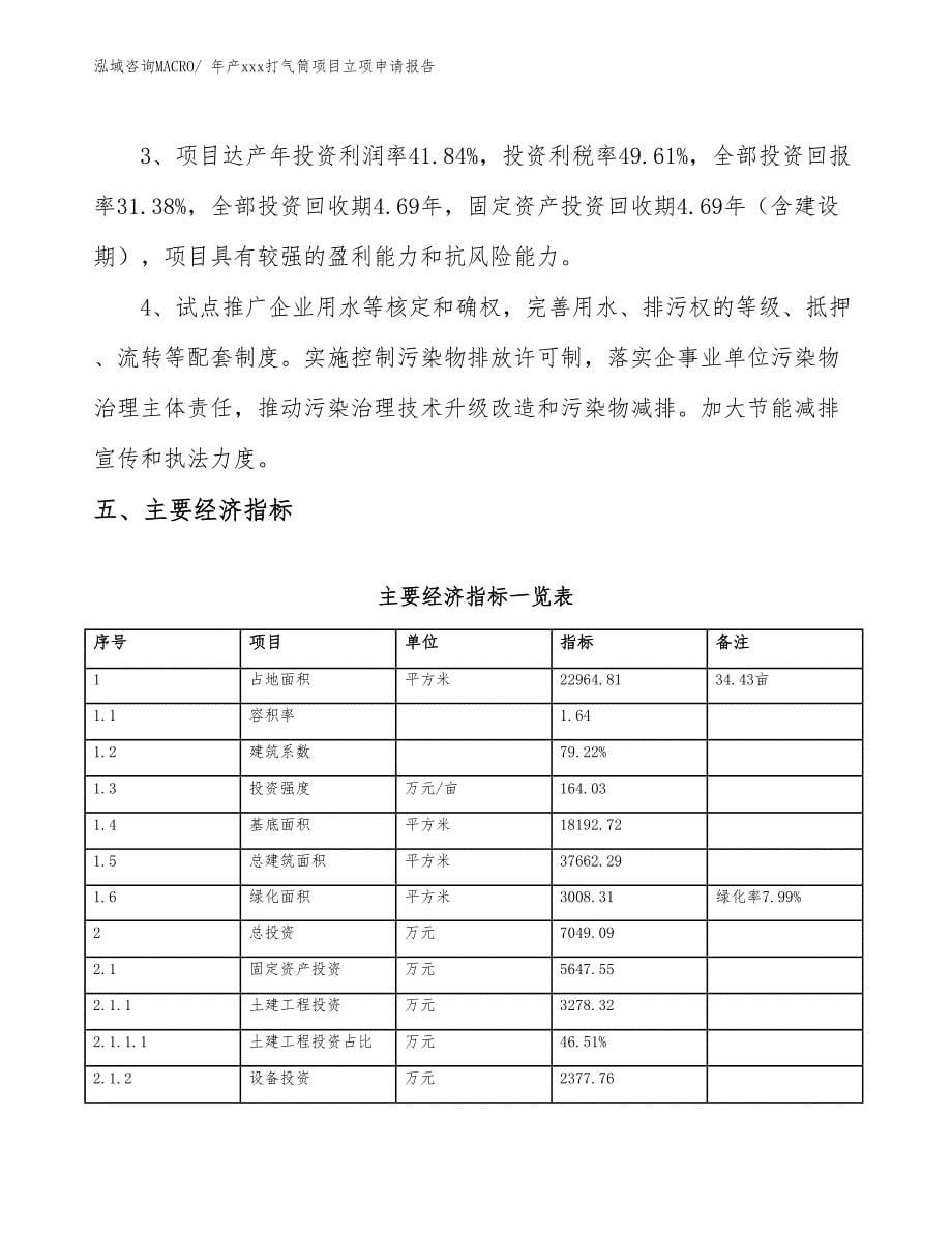 年产xxx打气筒项目立项申请报告_第5页