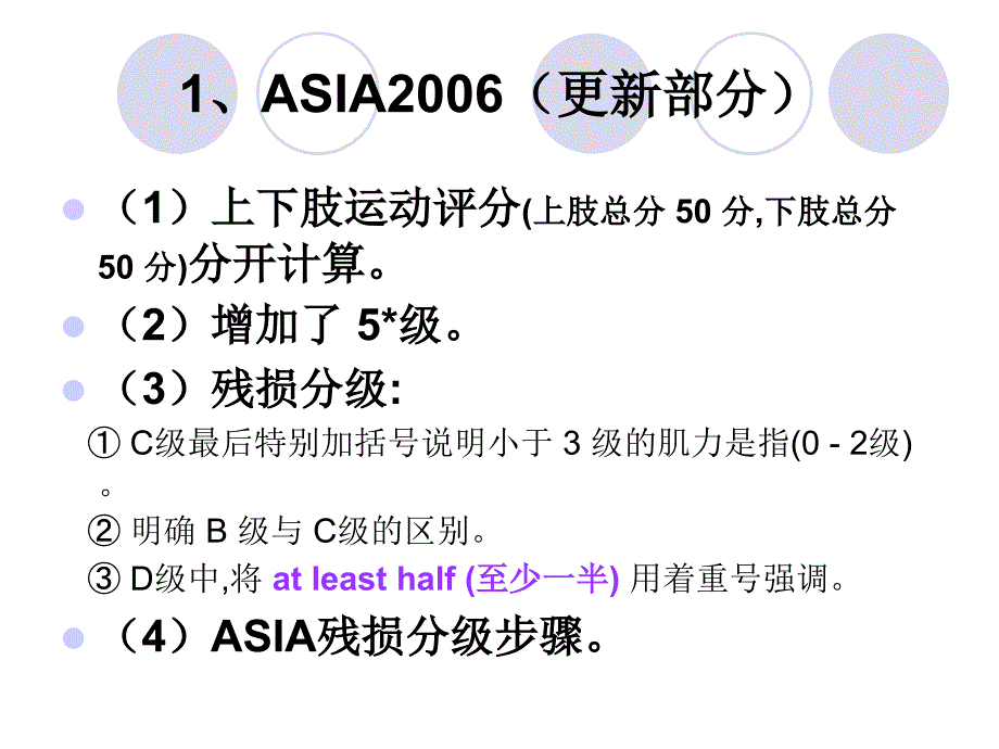 临床医学脊髓损伤康复_第4页