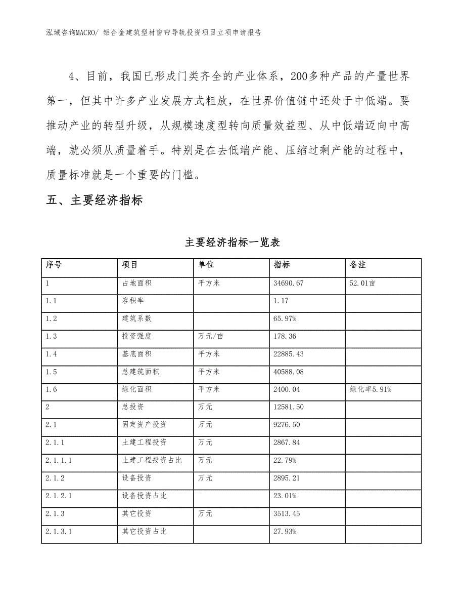 铝合金建筑型材窗帘导轨投资项目立项申请报告_第5页