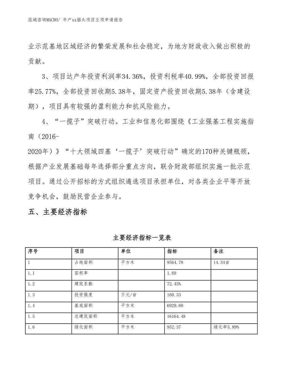 年产xx插头项目立项申请报告_第5页