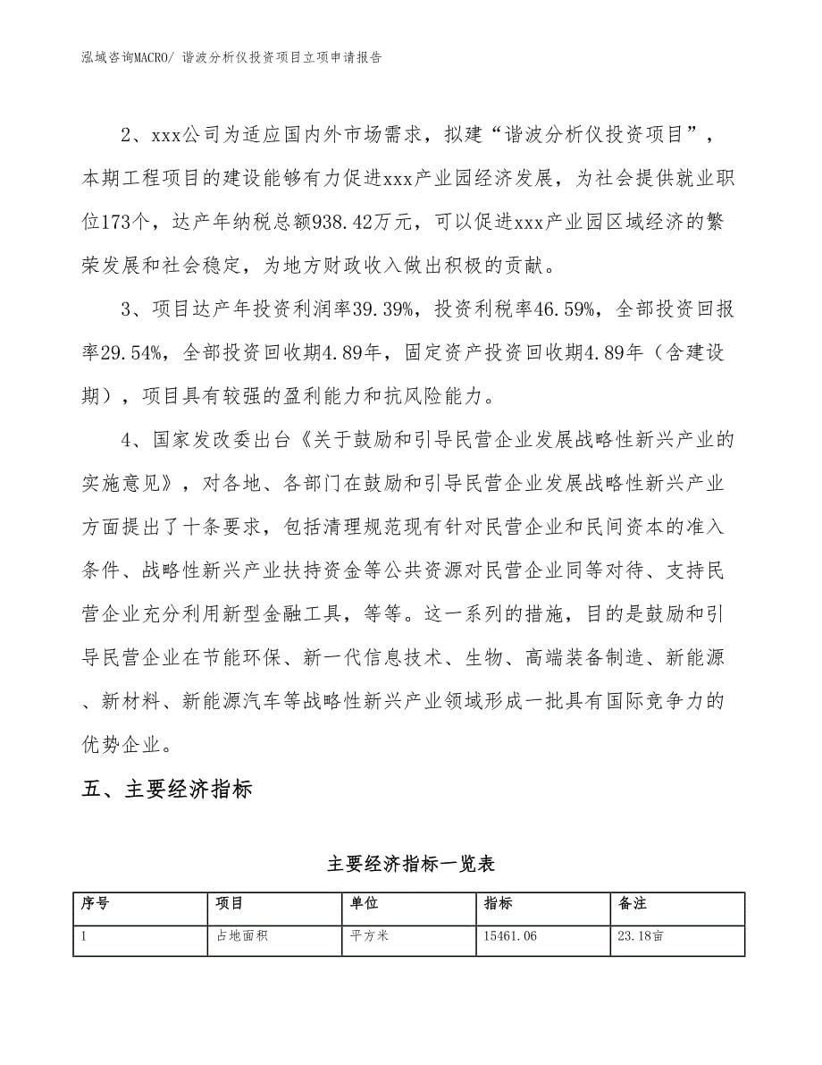 谐波分析仪投资项目立项申请报告_第5页