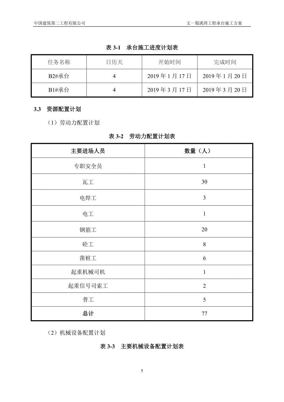 蜀溪湾承台施工方案_第5页