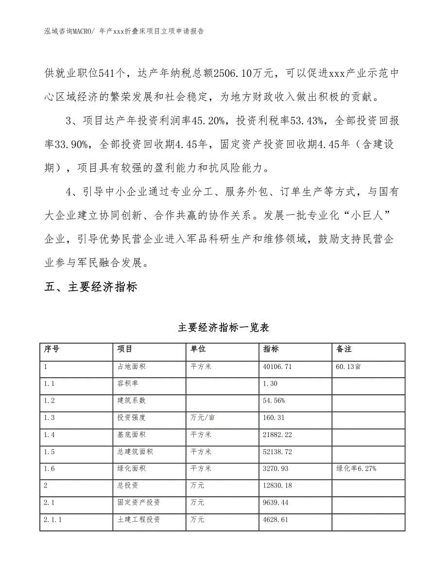 年产xxx折叠床项目立项申请报告_第5页