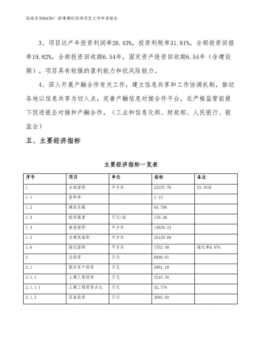 新建螺纹球阀项目立项申请报告_第5页