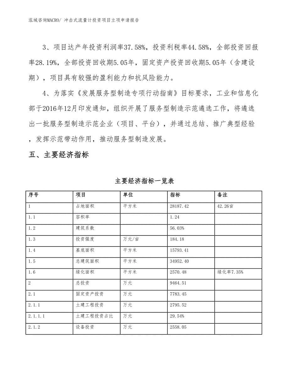 冲击式流量计投资项目立项申请报告_第5页