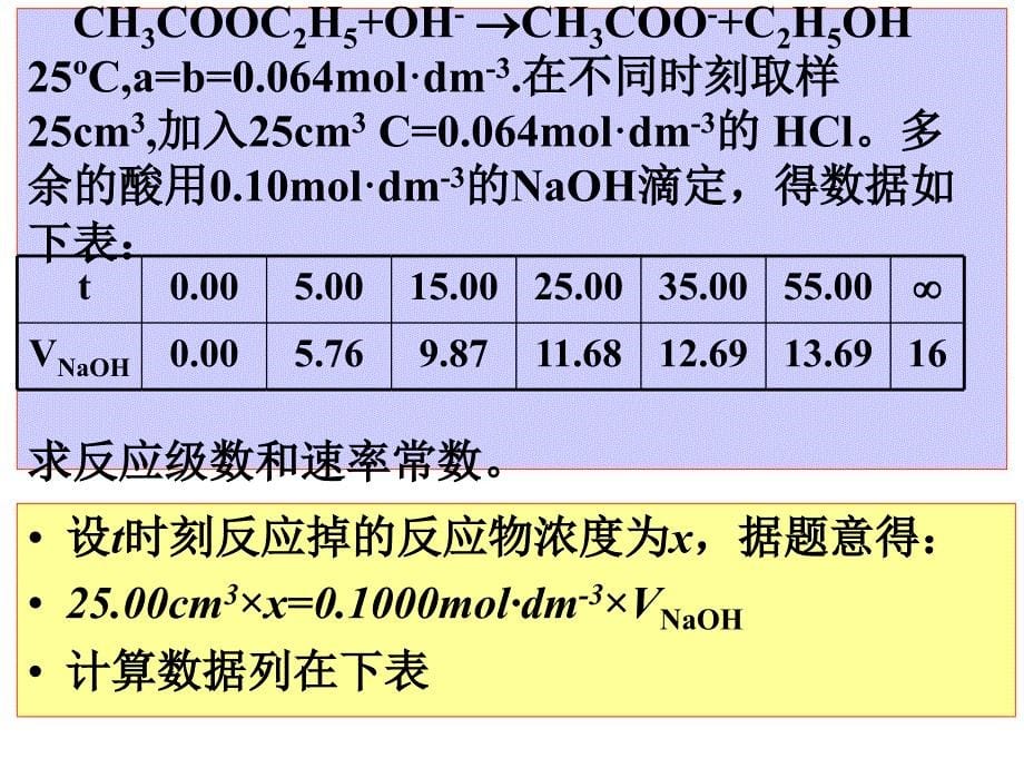 物理化学（中国药科大学） 化学动力学5-6,14节_第5页