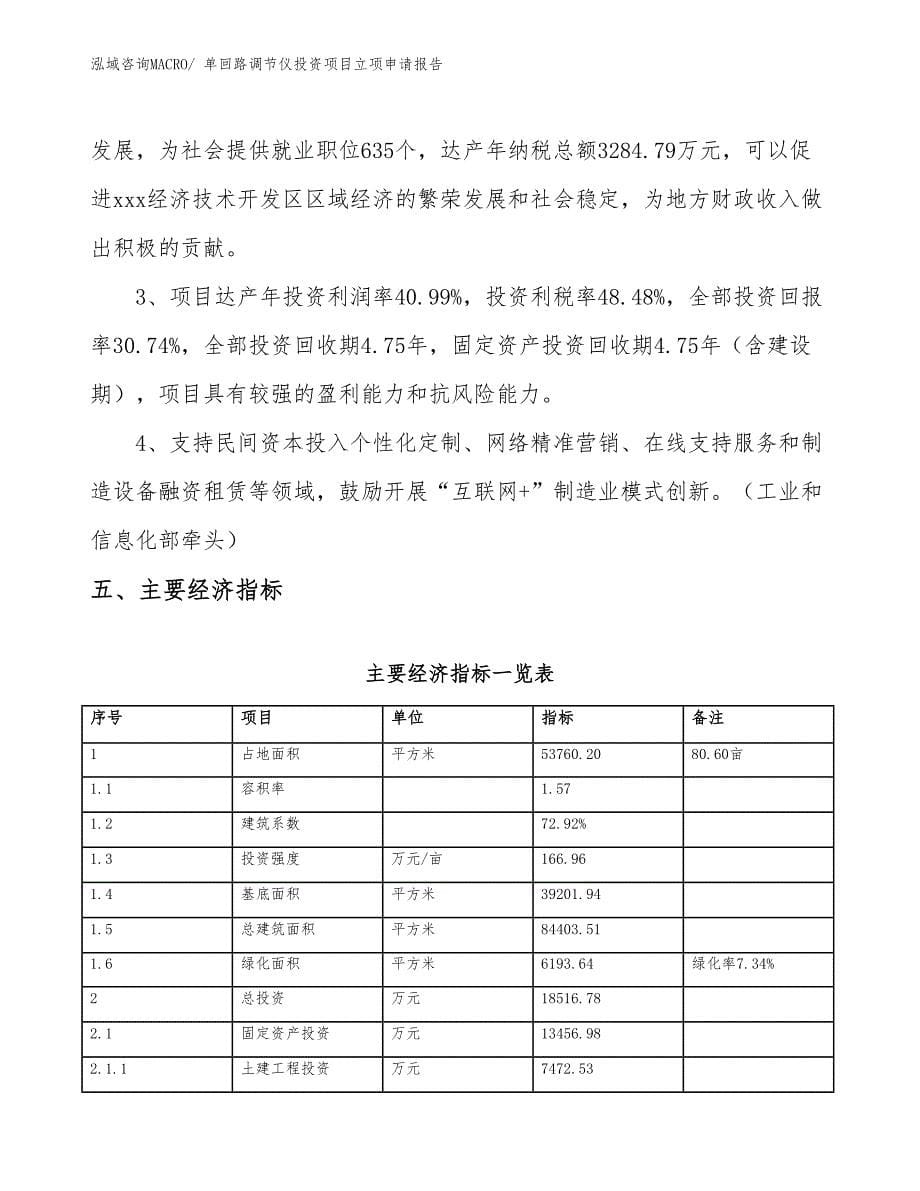 单回路调节仪投资项目立项申请报告_第5页