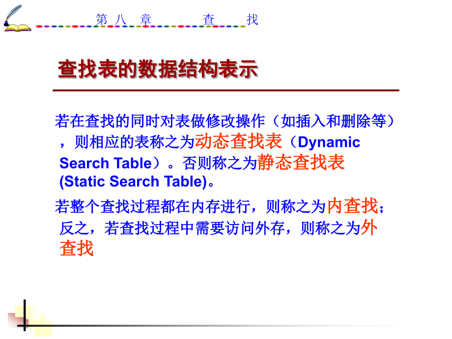 [计算机软件及应用]ds08-查找_第3页