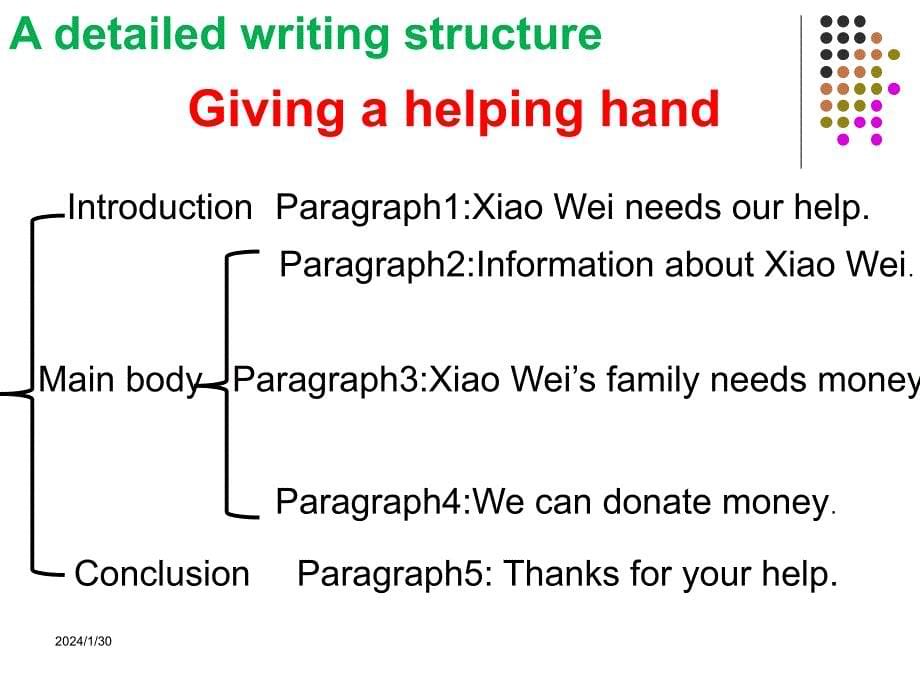 英语：8b unit 6 sunshine for all task（共10张）_第5页