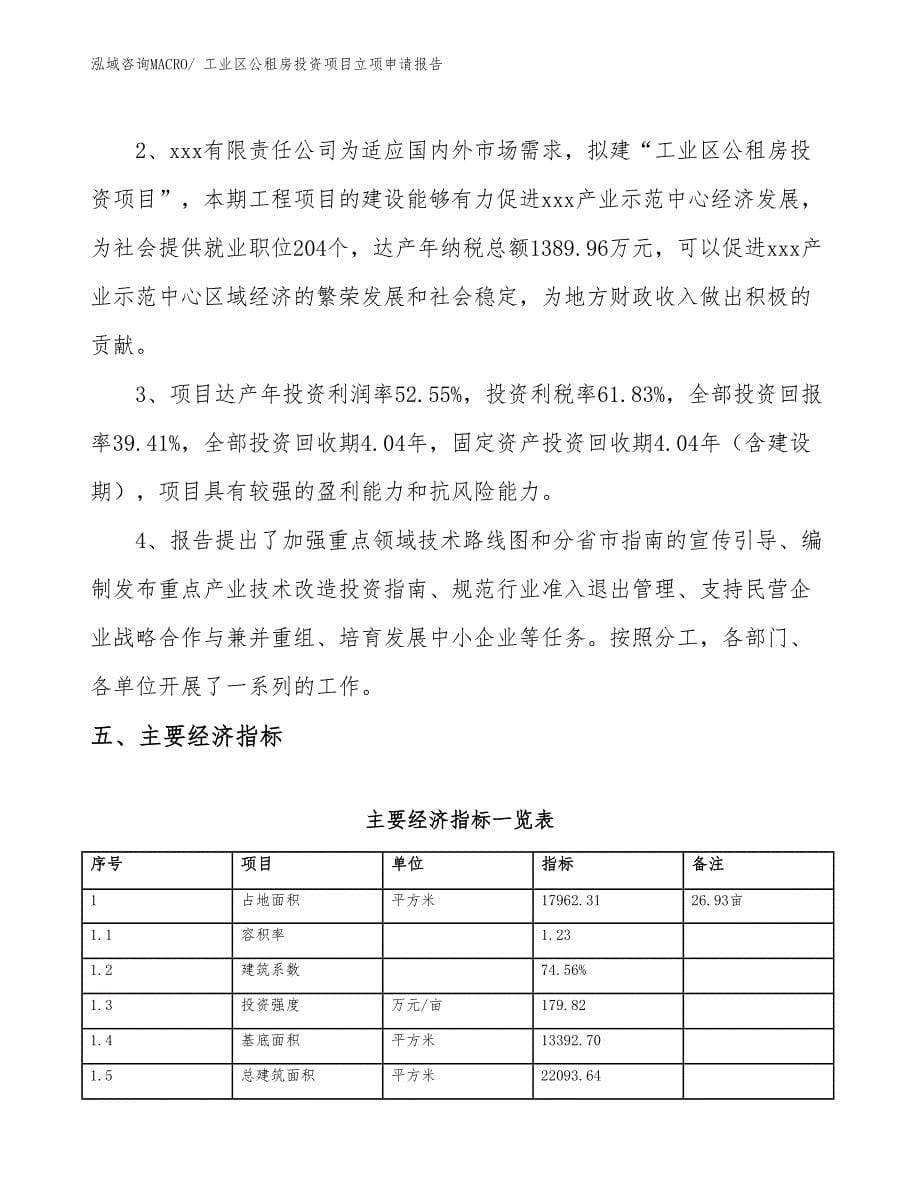 工业区公租房投资项目立项申请报告_第5页