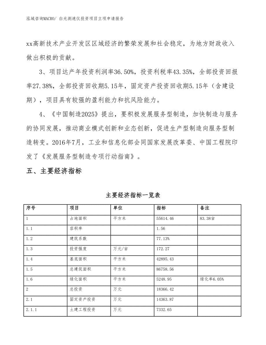 白光测速仪投资项目立项申请报告_第5页