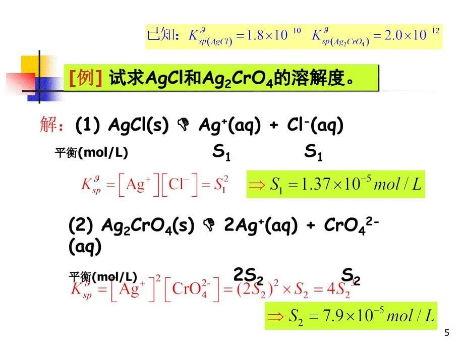 [理学]7沉淀溶解平衡和沉淀滴定_第5页