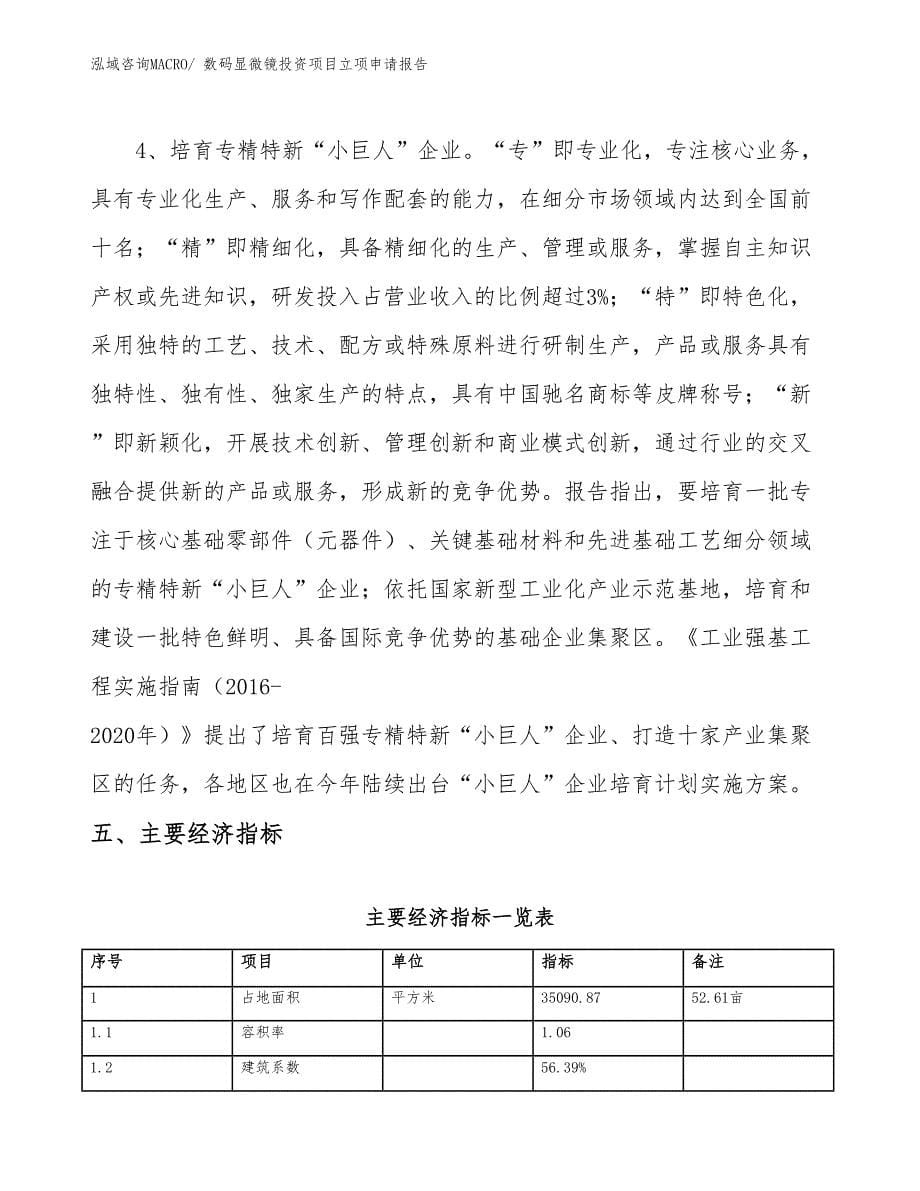 数码显微镜投资项目立项申请报告_第5页