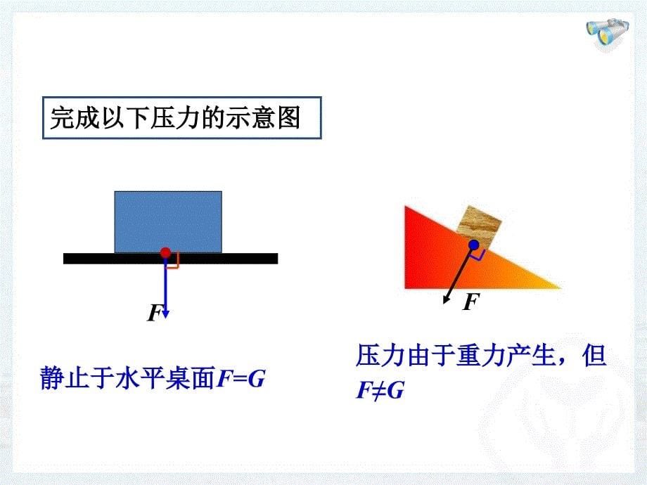 初二物理第九章压强复习_第5页