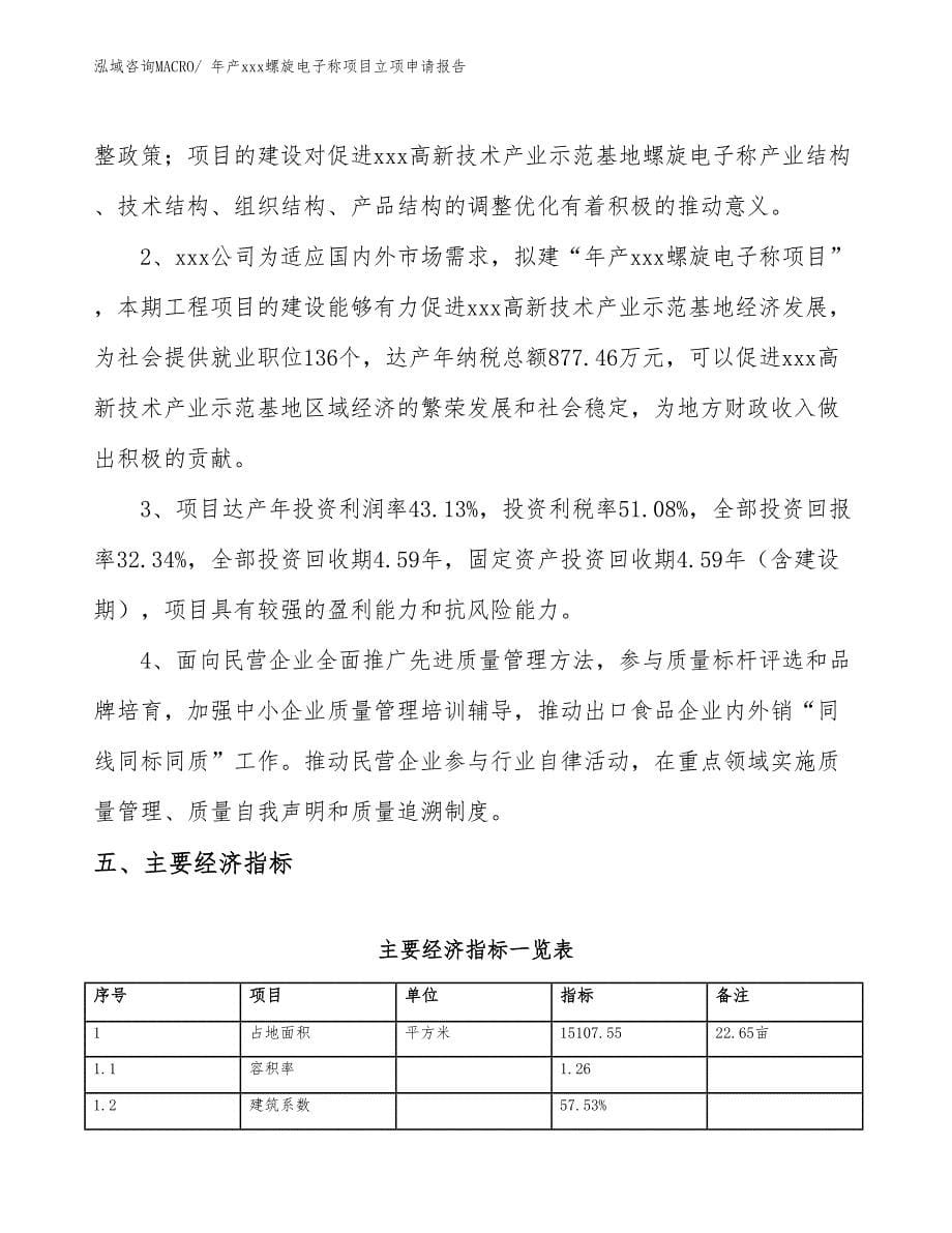 年产xxx螺旋电子称项目立项申请报告_第5页