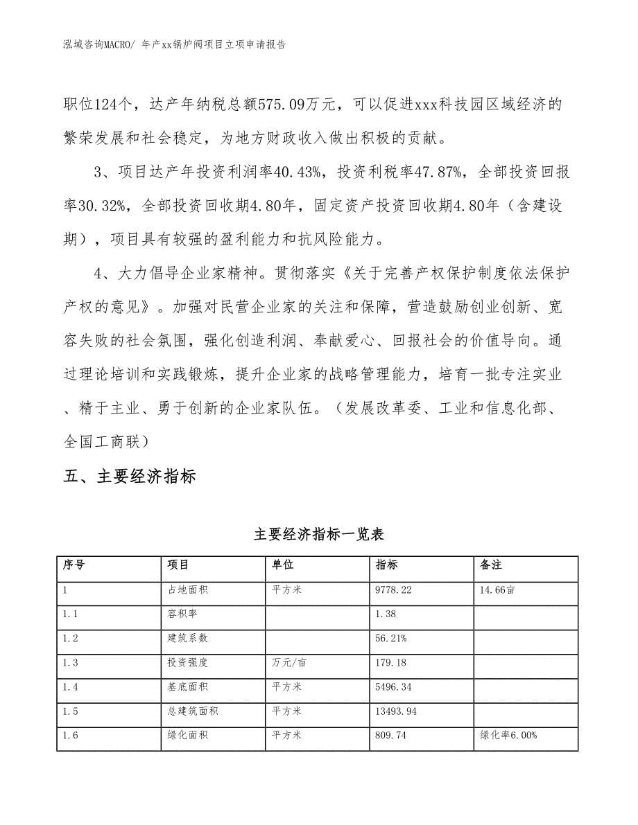 年产xx锅炉阀项目立项申请报告_第5页