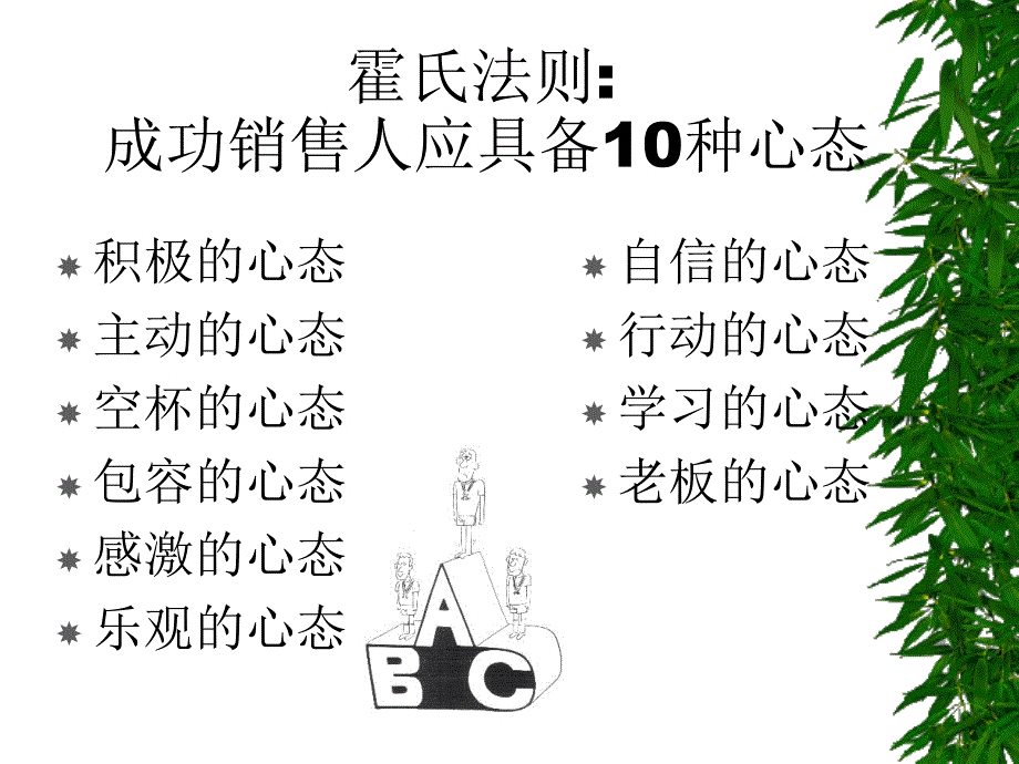 销售心态篇_第3页