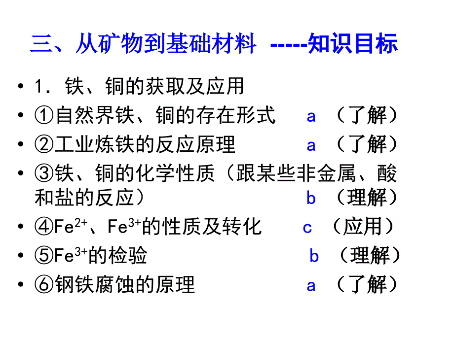 l会考复习[必修1]铁、铜的获取及应用_第2页