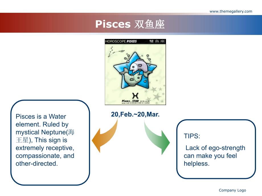 《十二星座tips》ppt课件_第4页