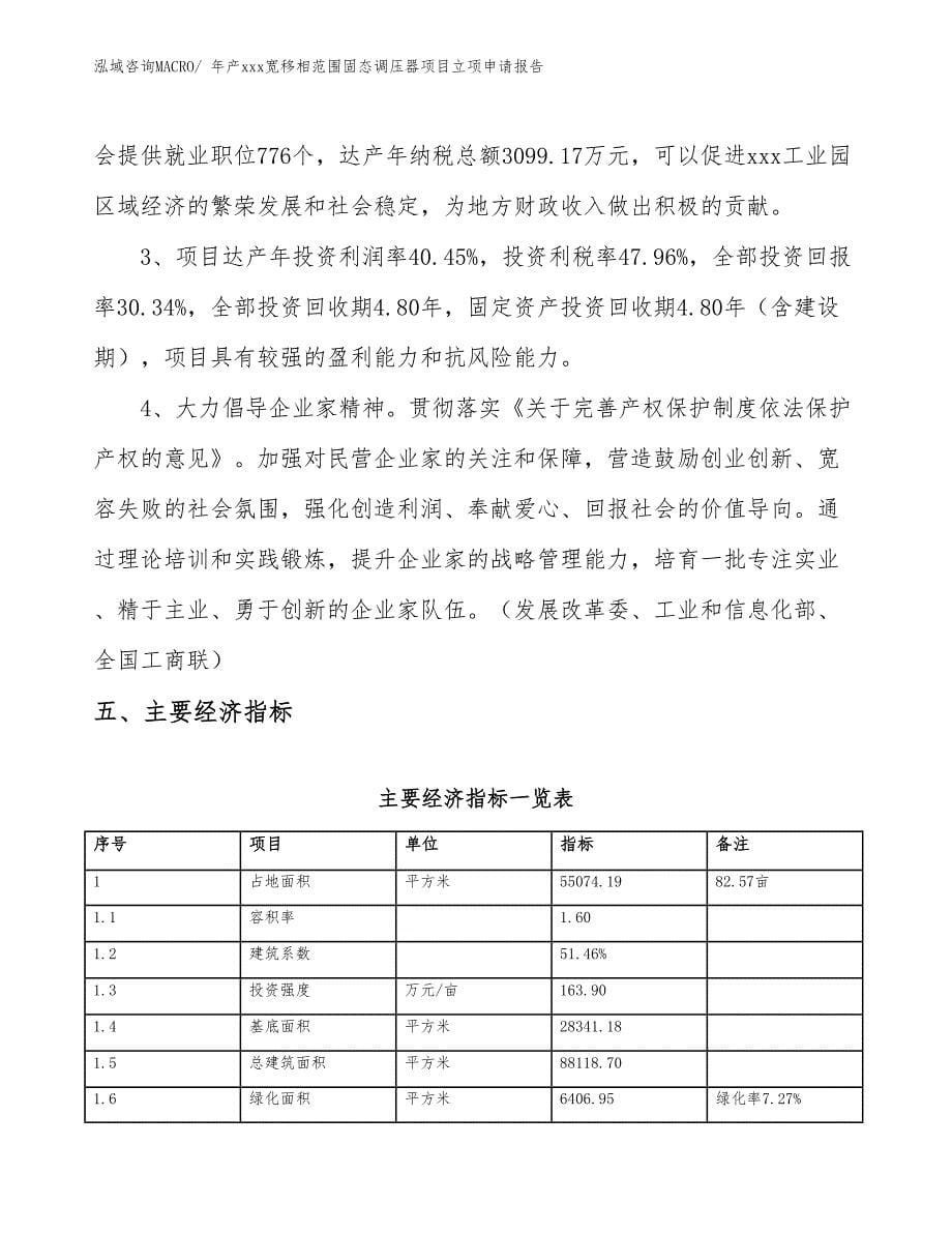 年产xxx宽移相范围固态调压器项目立项申请报告_第5页