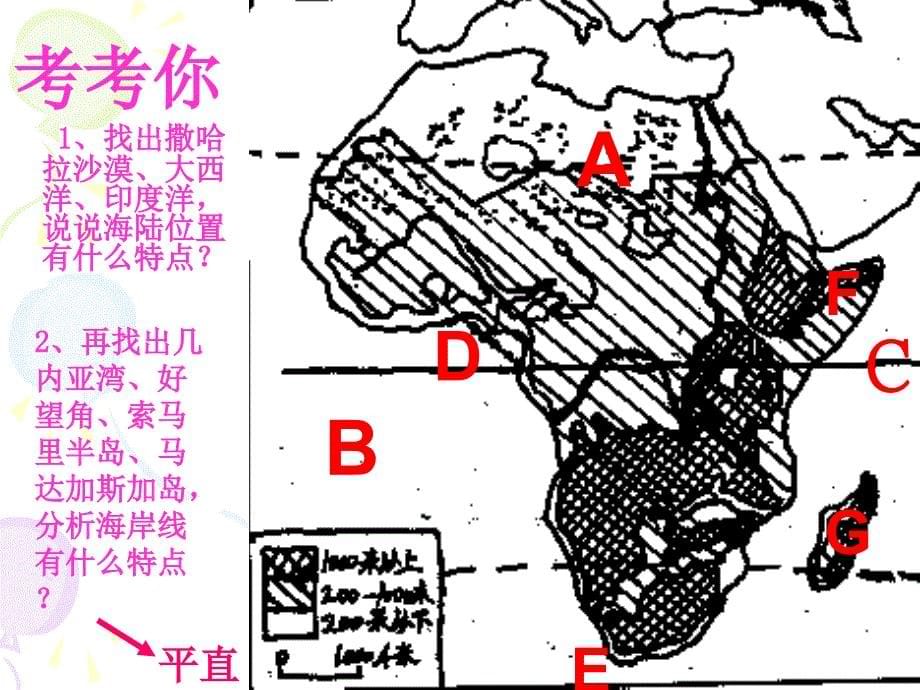 新课标人教版初中地理教七年级下册第八章三节《撒哈拉以南的非洲》_第5页