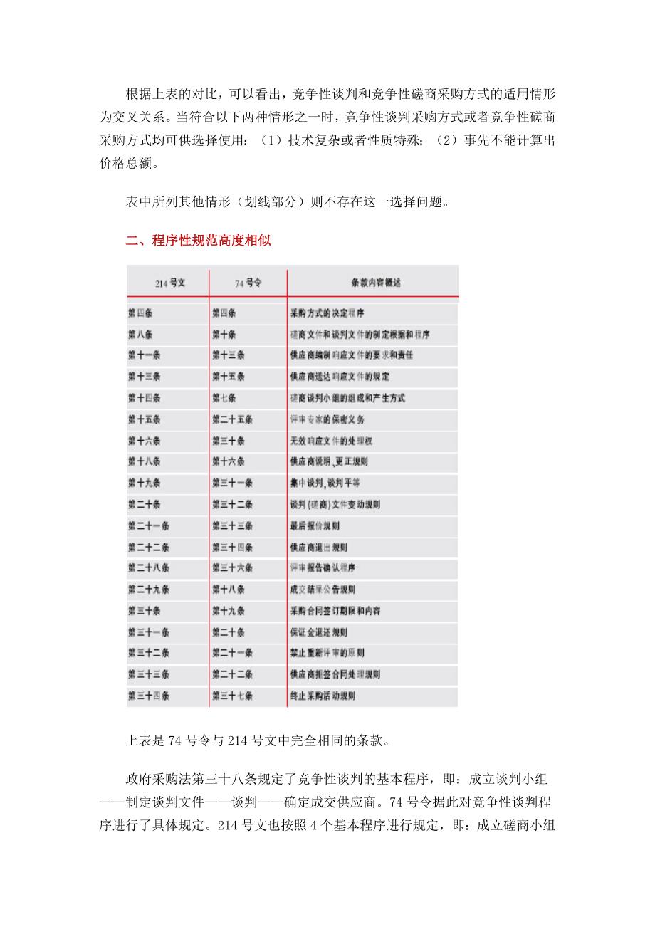 竞争性谈判与竞争性磋商的区别_第2页