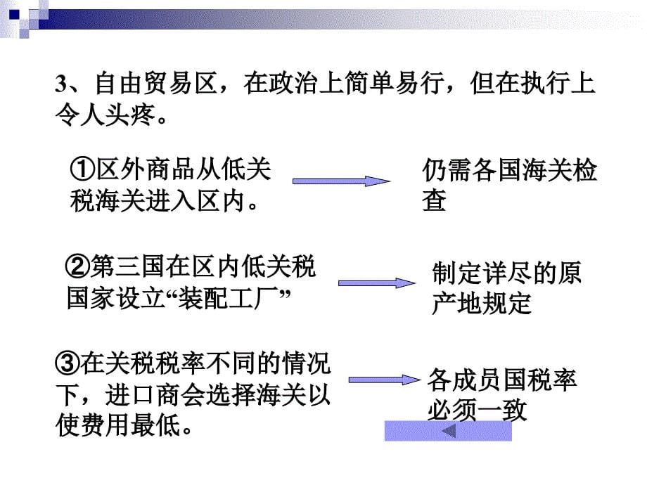 [管理学]经济一体化与关税同盟理论_第5页