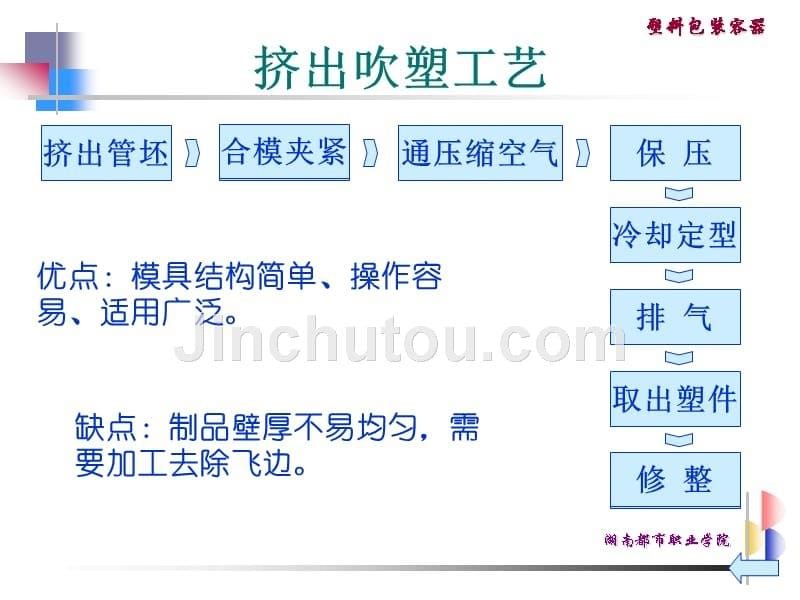 [工学]51挤出吹塑_第5页