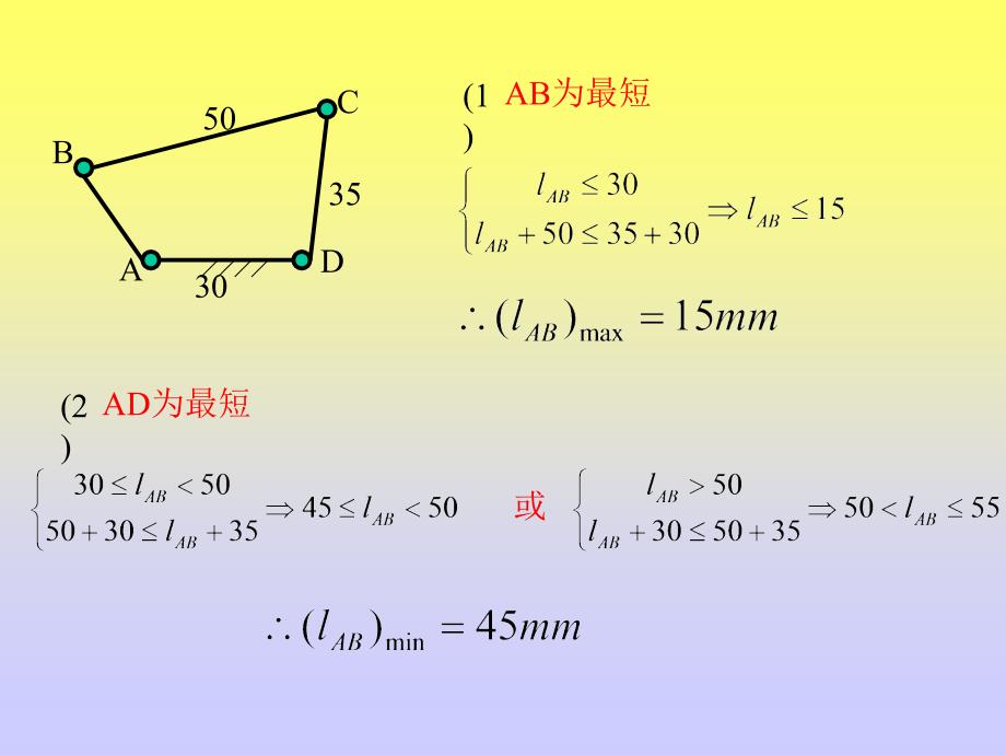 华中科技大学机械原理课后作业答案第2章_第2页