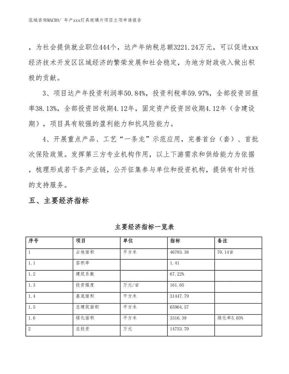 年产xxx灯具玻璃片项目立项申请报告_第5页