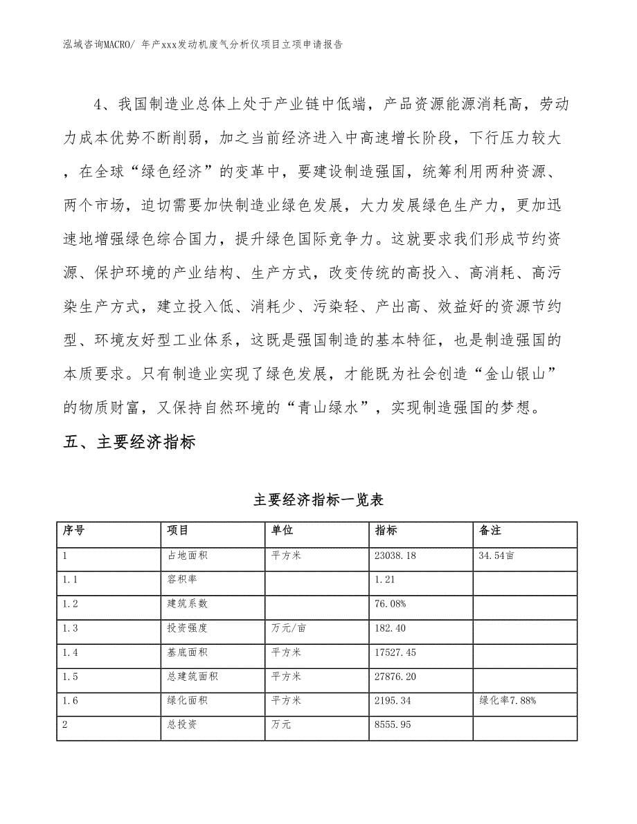 年产xxx发动机废气分析仪项目立项申请报告_第5页