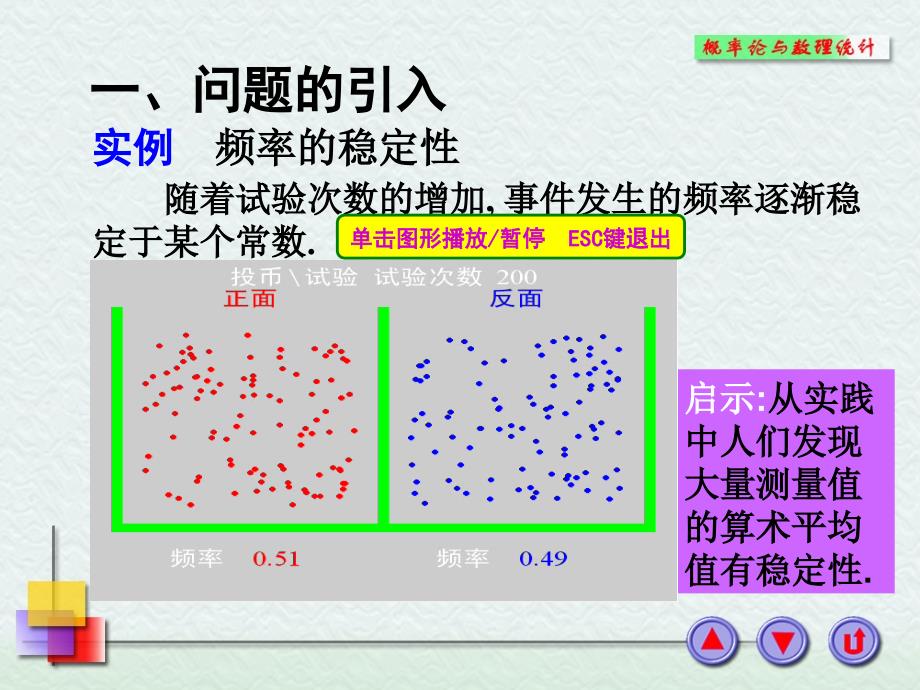 概率论与数理统计-第五章 大数定律及中心极限定理_第4页