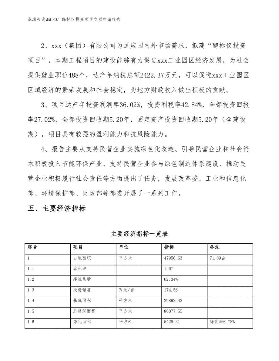 酶标仪投资项目立项申请报告_第5页