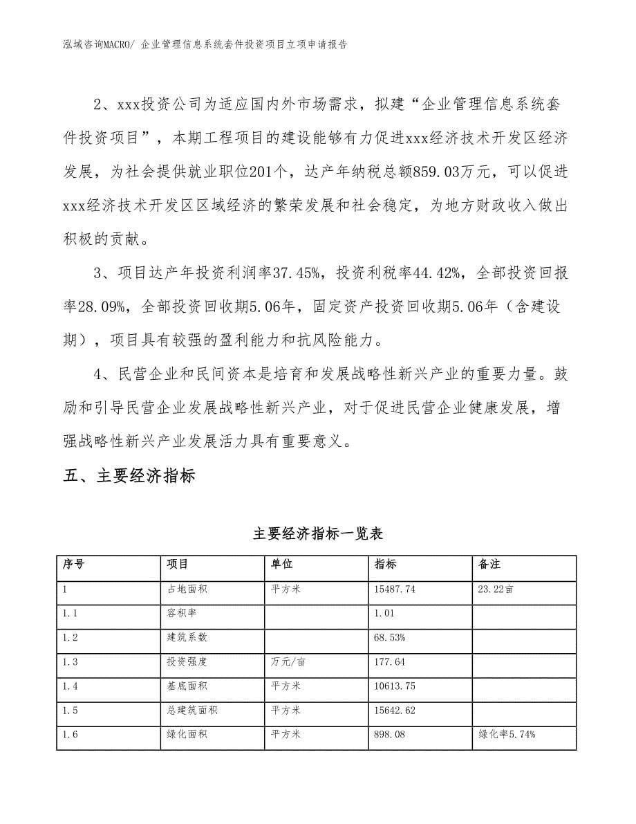 企业管理信息系统套件投资项目立项申请报告_第5页