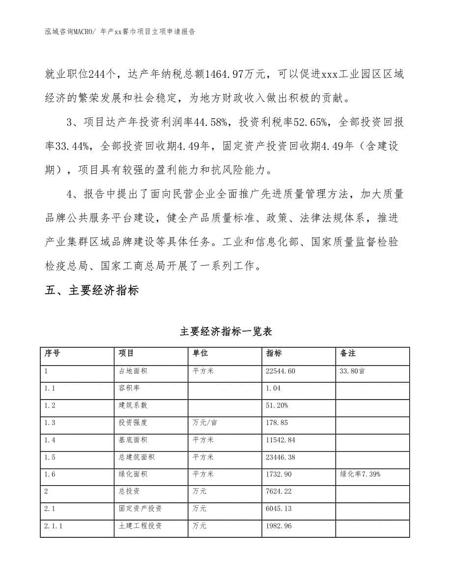 年产xx餐巾项目立项申请报告_第5页