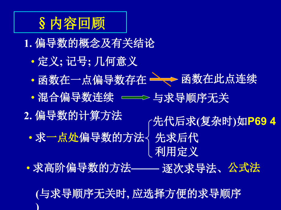 《全微分讲座》ppt课件_第1页