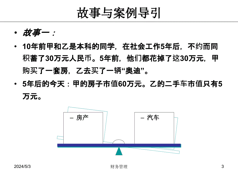 [管理学]财务管理 第一章 导论03版_第3页