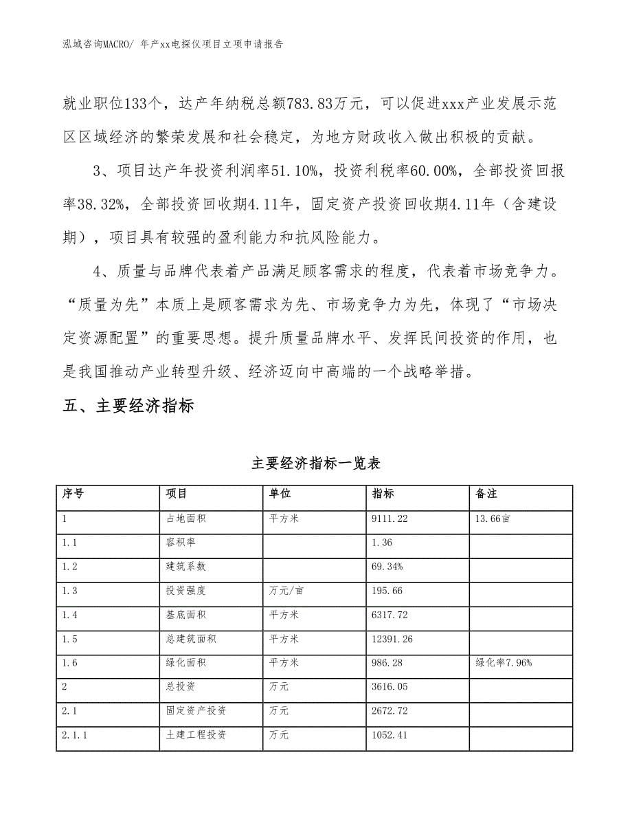 年产xx电探仪项目立项申请报告_第5页