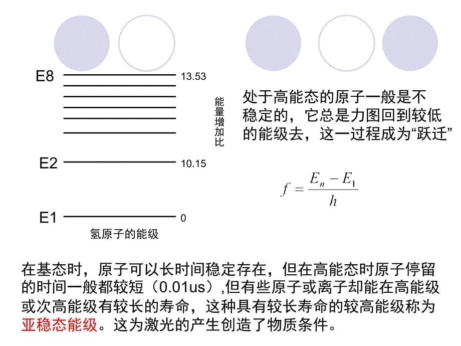 特种加工技术-第五章：激光加工技术_第5页