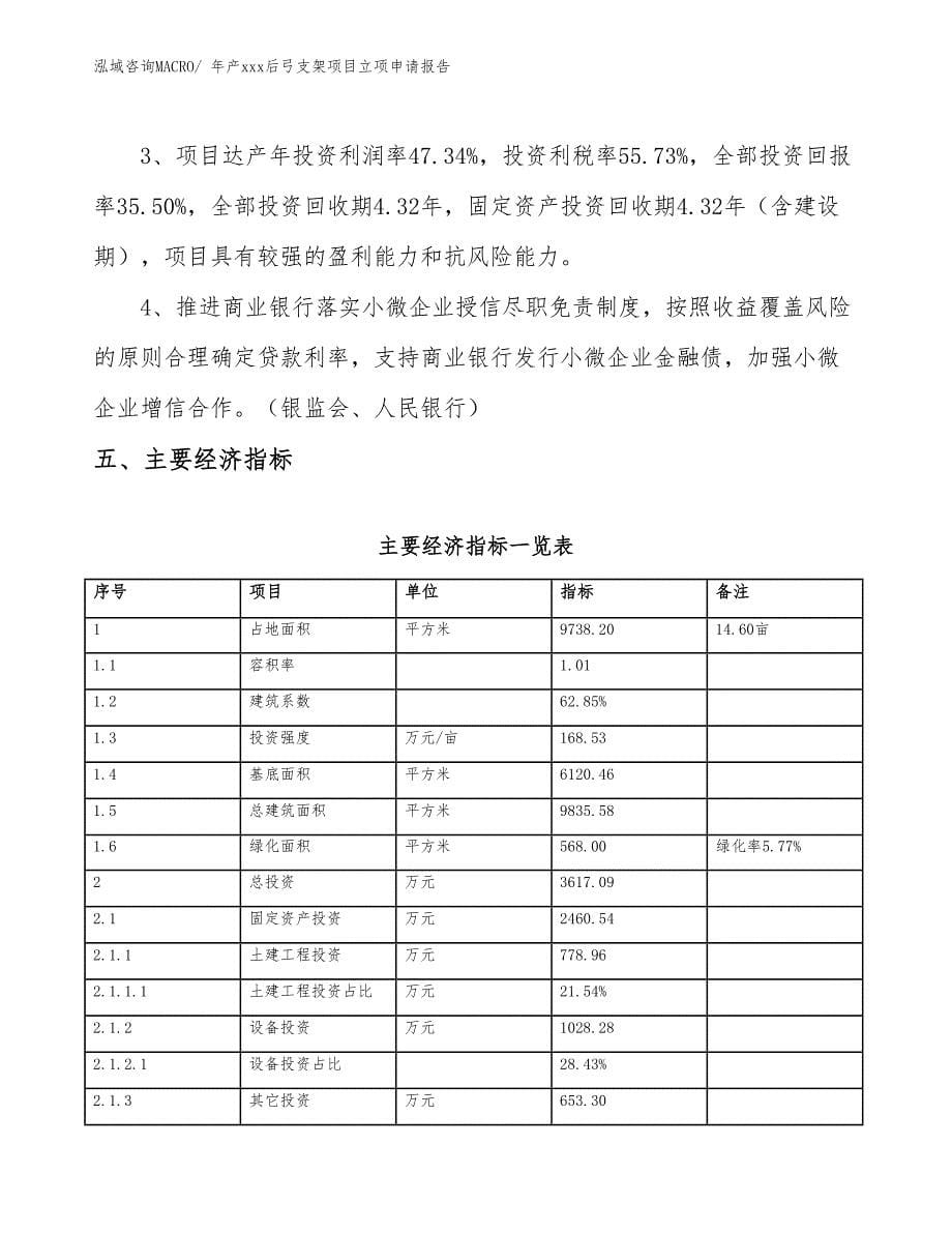 年产xxx后弓支架项目立项申请报告_第5页