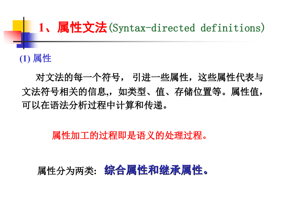 [理学]第5章 语法制导翻译及中间代码_第4页