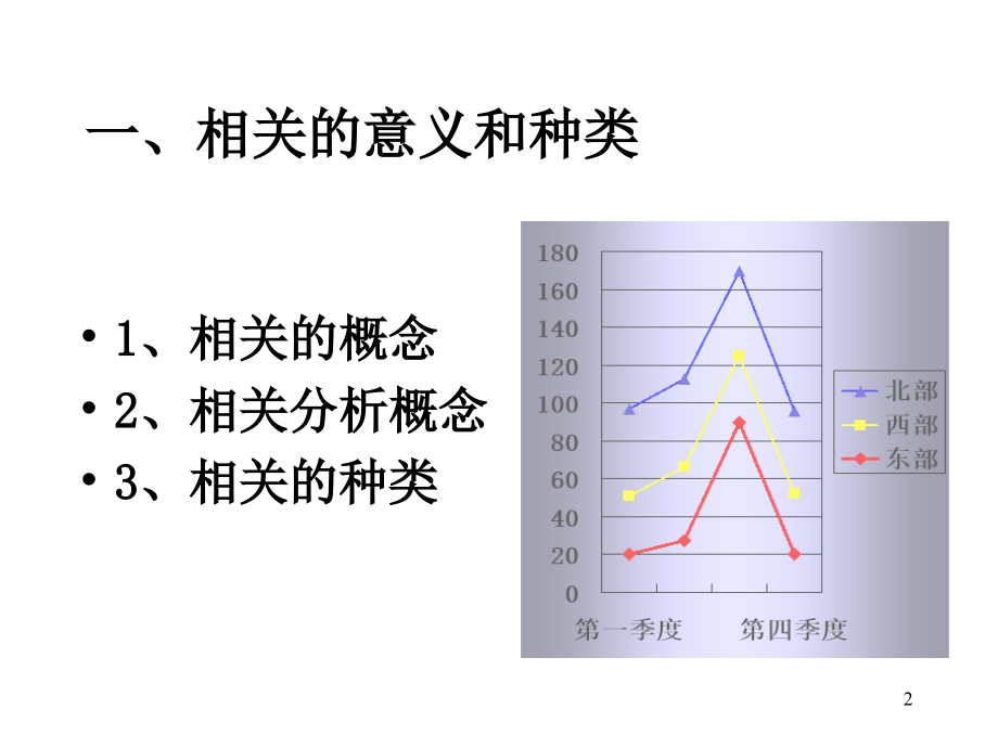 [教育学]第七章 回归分析_第2页