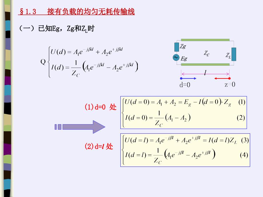 微波技术基础 microwave-chap01 传输线的基本理论-b§_第2页